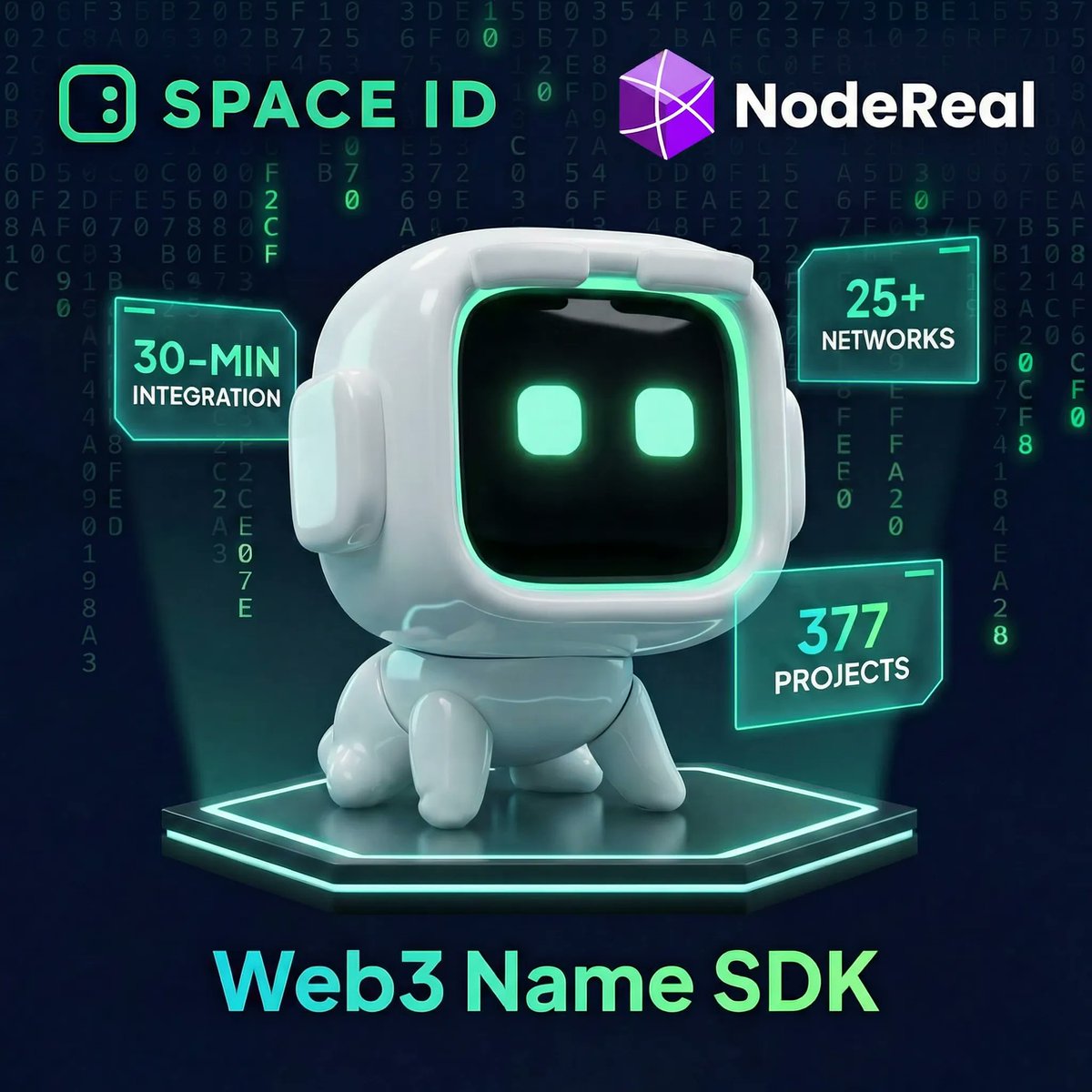 SPACE ID tweet media