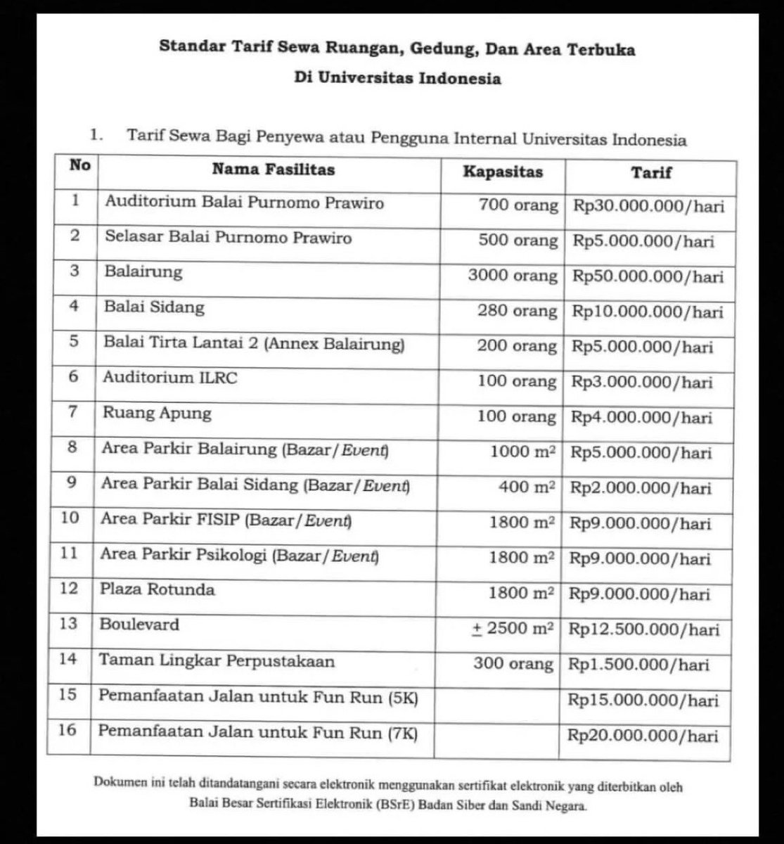 serendifaity's tweet image. UI???? WARAS LU??????