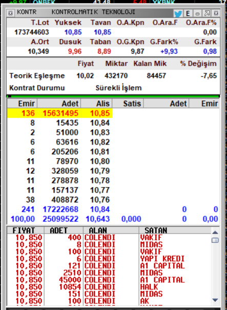 Knowledge_ilker's tweet image. #USD BAZLI #ENUCUZ hisseler
#kontr %38 arttı
#sasa %23 arttı

paylasımlarım asla bos goy goy değildir..
Mutlaka yerı gelmiş bilginin hatırlatmasıdır...