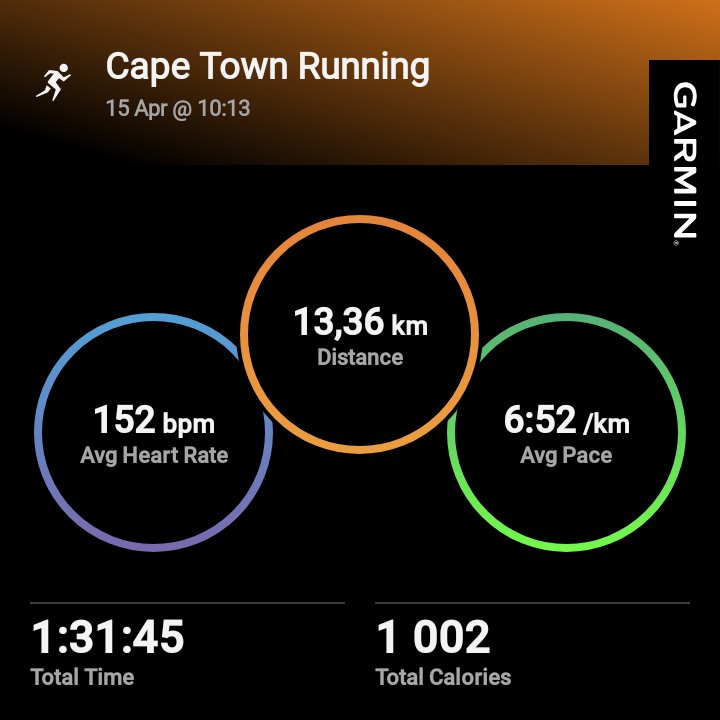 TitaMcunukelwa's tweet image. mid-week smol smol 

#Running
#IPaintedMyRun
#FetchYourBody2026
#RoadToFalseBay50