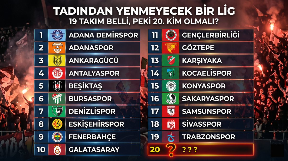 Irmak Eriş tweet media