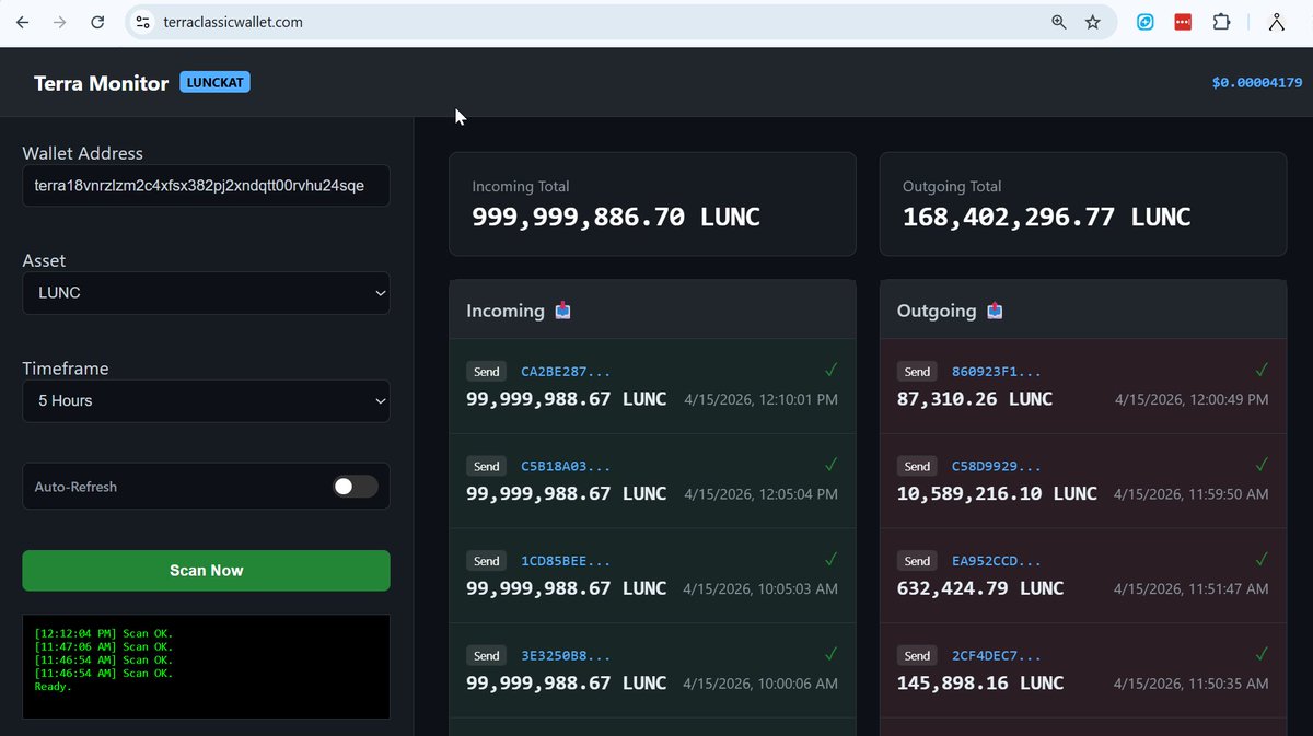 thanks <a href="/cz_binance/">CZ 🔶 BNB</a> looks like you and <a href="/binance/">Binance</a> are still active in the $lunc community thanks for buying up and placing more coins in your loop