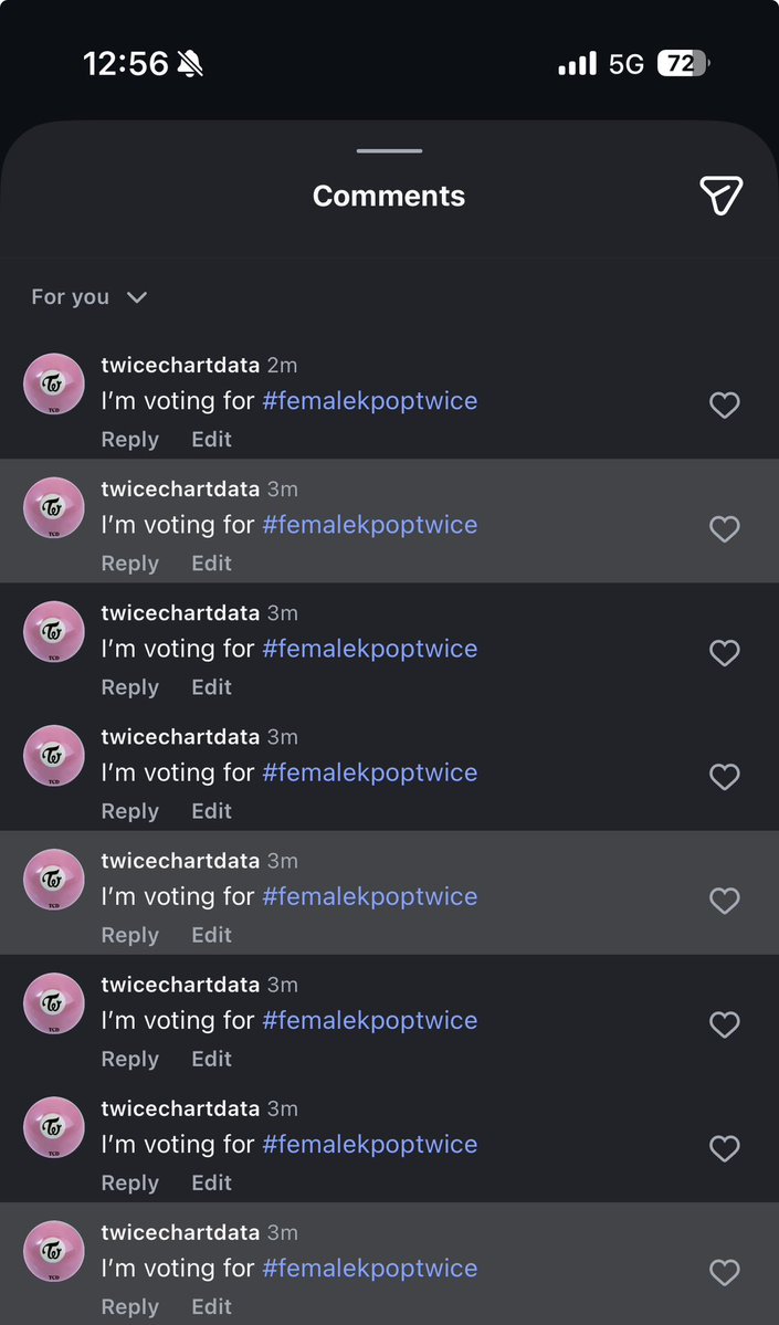 Twice Chart Data tweet media
