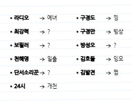 LDOTVCEU's tweet photo. 려려분
제가ㅈㅉㄹ모르겠어서 포기를 했고요 
확정 정답인 사람들 빼고 사다리 돌려 왔어요 다들 받아가세요 https://t.co/xmzegYXpbV