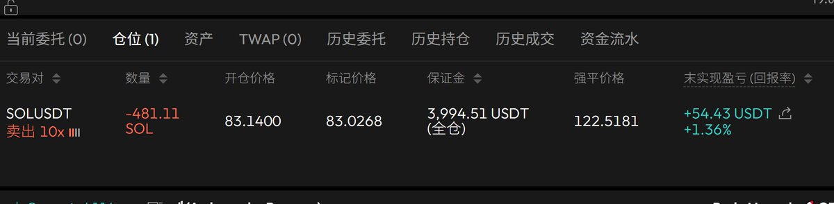 逍遥XTony tweet media