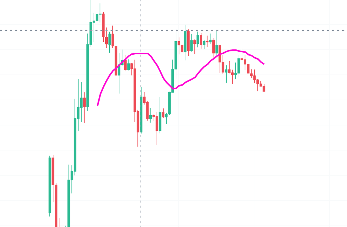 逍遥XTony tweet media