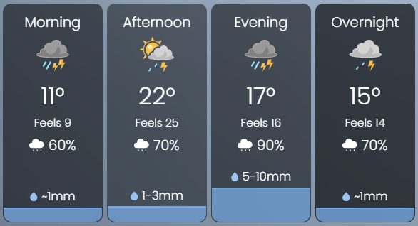 Jeff Bonner tweet media