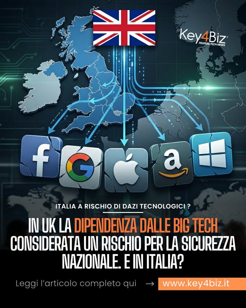 Key4biz's tweet photo. 🇬🇧 In UK la dipendenza dalle #BigTech considerata un rischio per la sicurezza nazionale. E in Italia?

✍️ Paolo Anastasio

📚 Leggi l’articolo completo su #Key4biz.it
🔗 https://t.co/Y7W86z4atG https://t.co/tRCLMziKRU