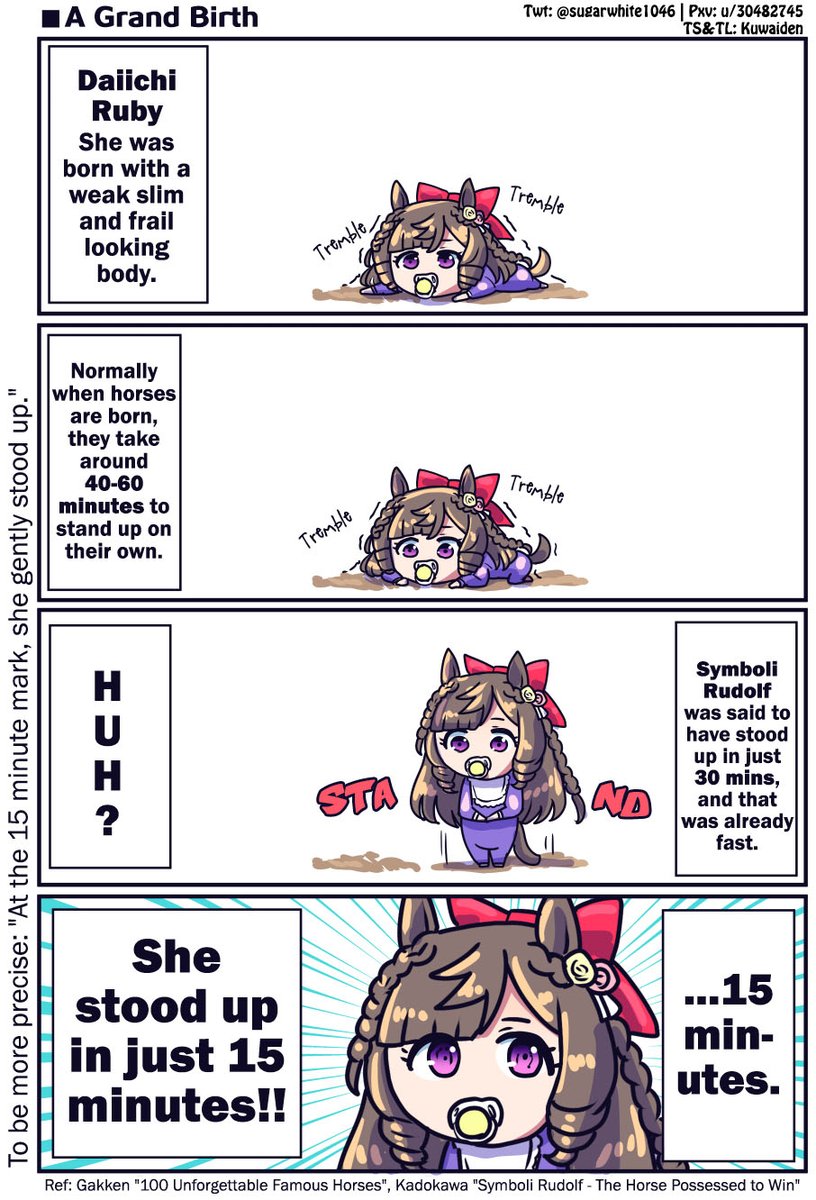 Kuwaiden's tweet image. Happy Birthday Daiichi Ruby (Repost) by @lunaticmonster 

Girl couldn't wait to start running

#ウマ娘 #Umamusume 
#ウマ娘英訳 #UmaTranslations