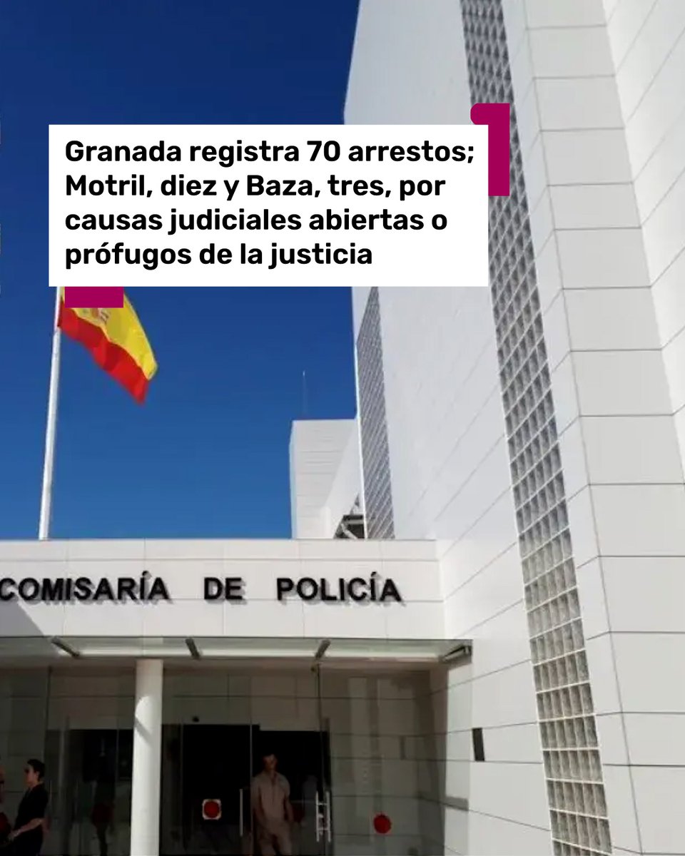 101tvGranada's tweet image. 🚔La Policía Nacional detuvo el pasado marzo en Granada a 83 personas reclamadas por autoridades policiales o judiciales

📲Más información en 101tv.es

#PolicíaNacional #Granada #delitos #detenidos #Baza #Motril
