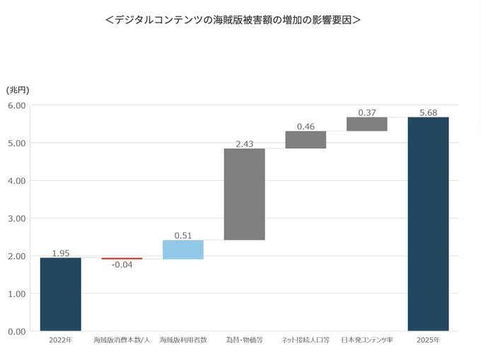 スパイネコキティー tweet media