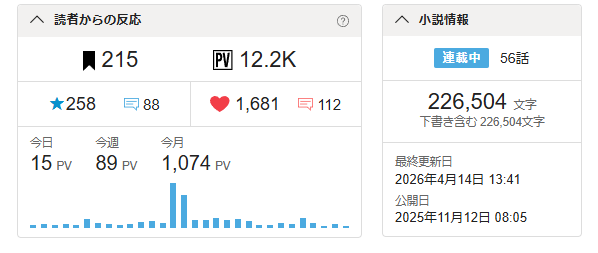 緋色牡丹 tweet media