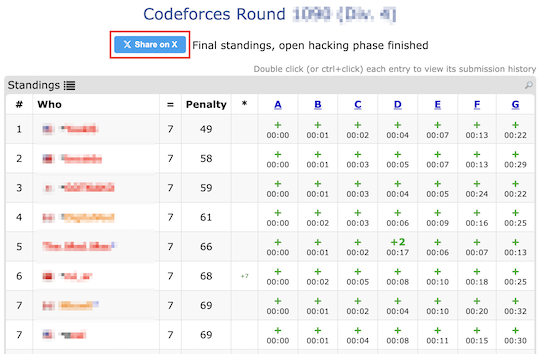 AtCoder Clans tweet media