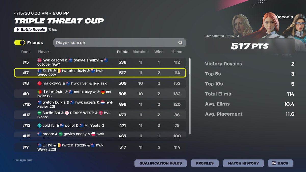 falcon stixzbot! tweet media