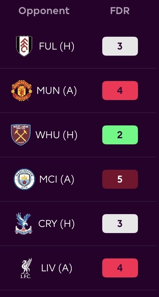 FPL Wolfy tweet media