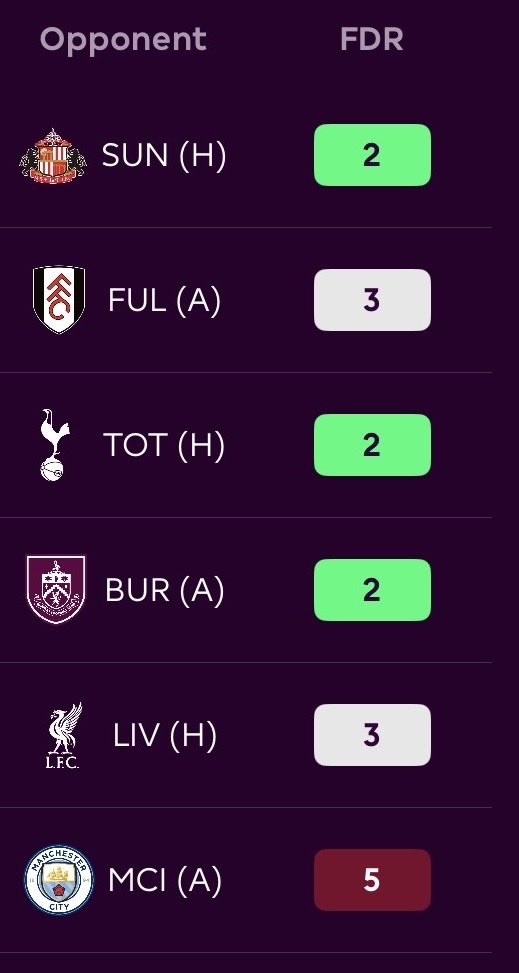 FPL Wolfy tweet media