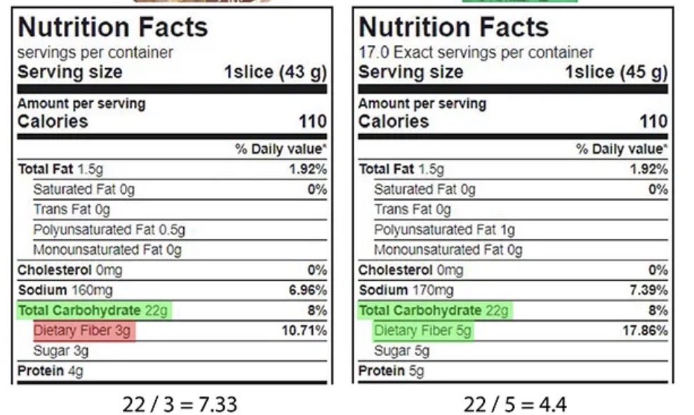 Sandra Lopez-Leon MD PhD tweet media