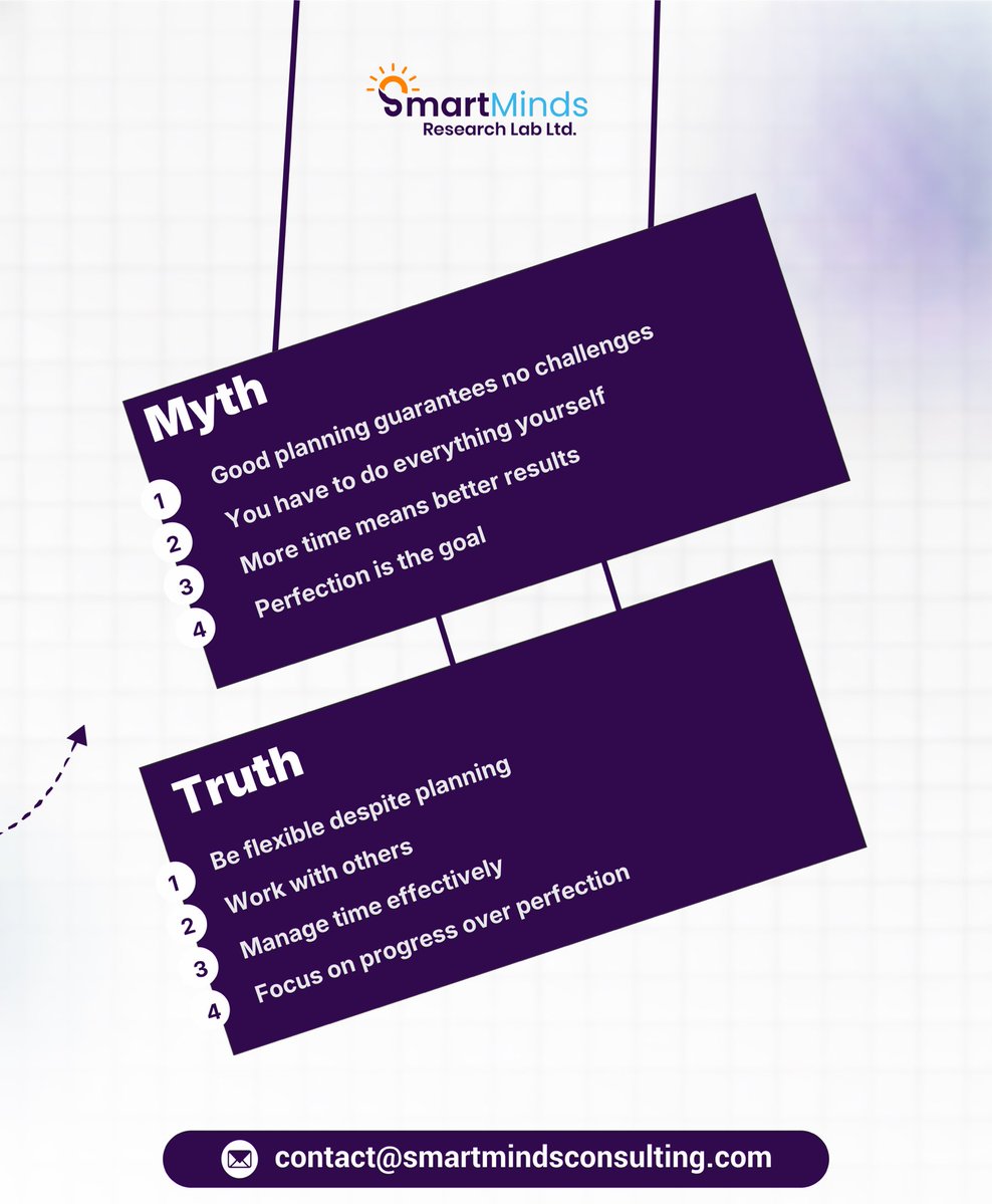 SMResearch_'s tweet image. Not every approach to project management leads to better results.
Structure, focus, and the right mindset make the difference.

#projectmanagement #researchtips #smartminds
#academicwork #studysmart #productivity