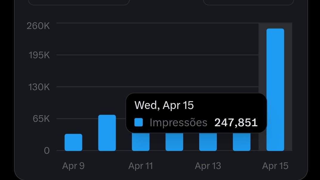 Point Futebolístico tweet media