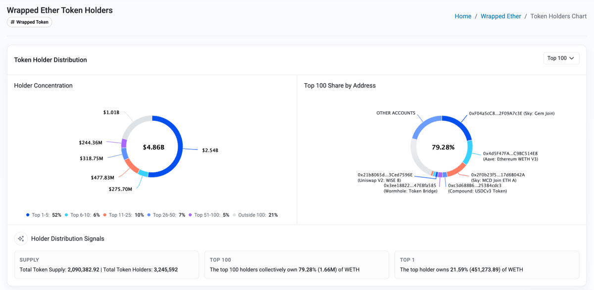 etherscan.eth tweet media