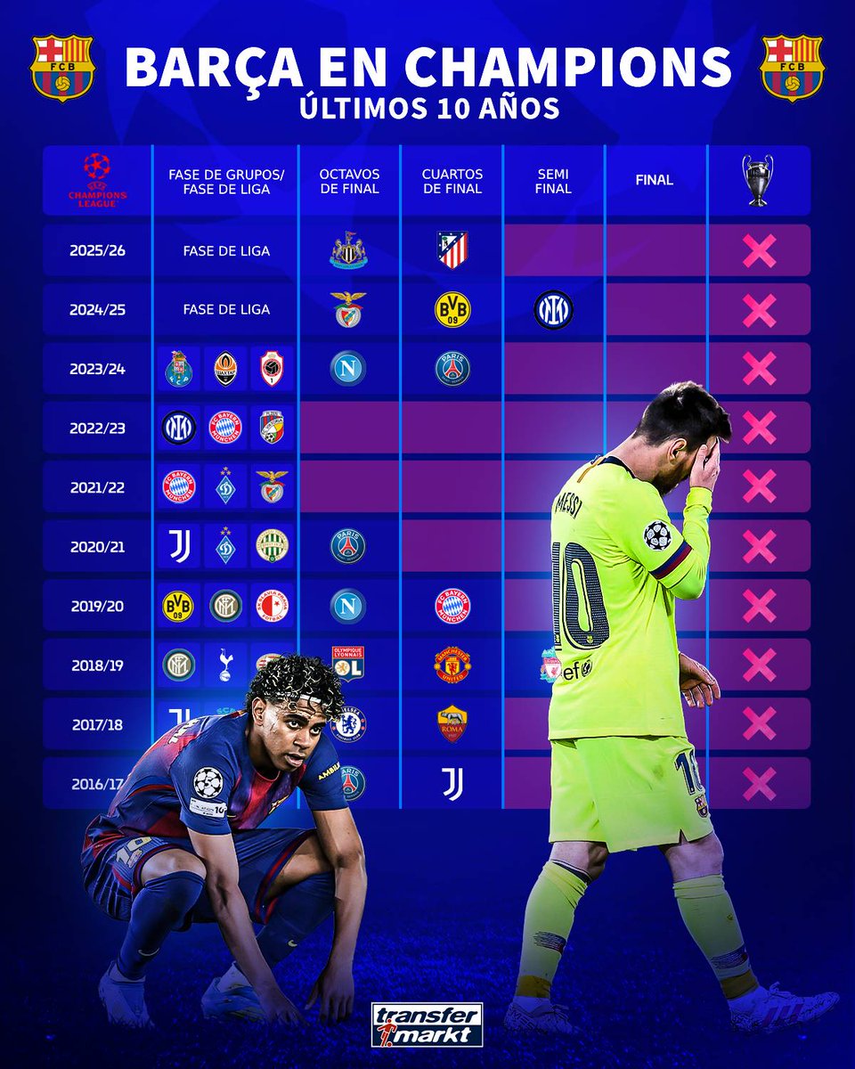 BarcaInfo tweet media