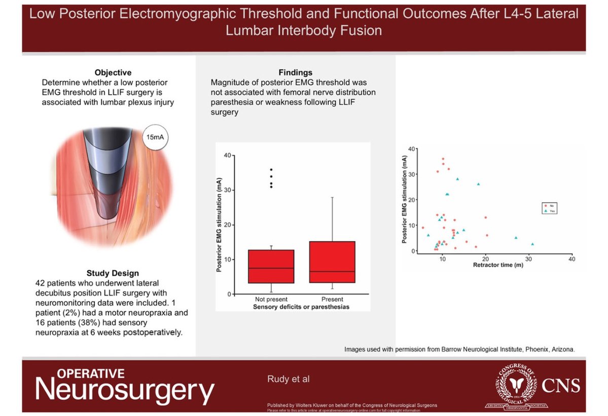 John H. Shin MD, MBA tweet media