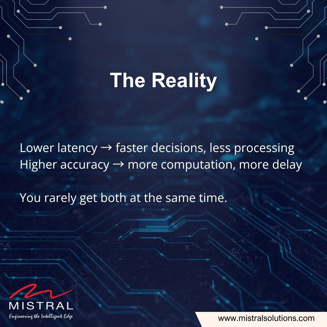 Mistral Solutions tweet media