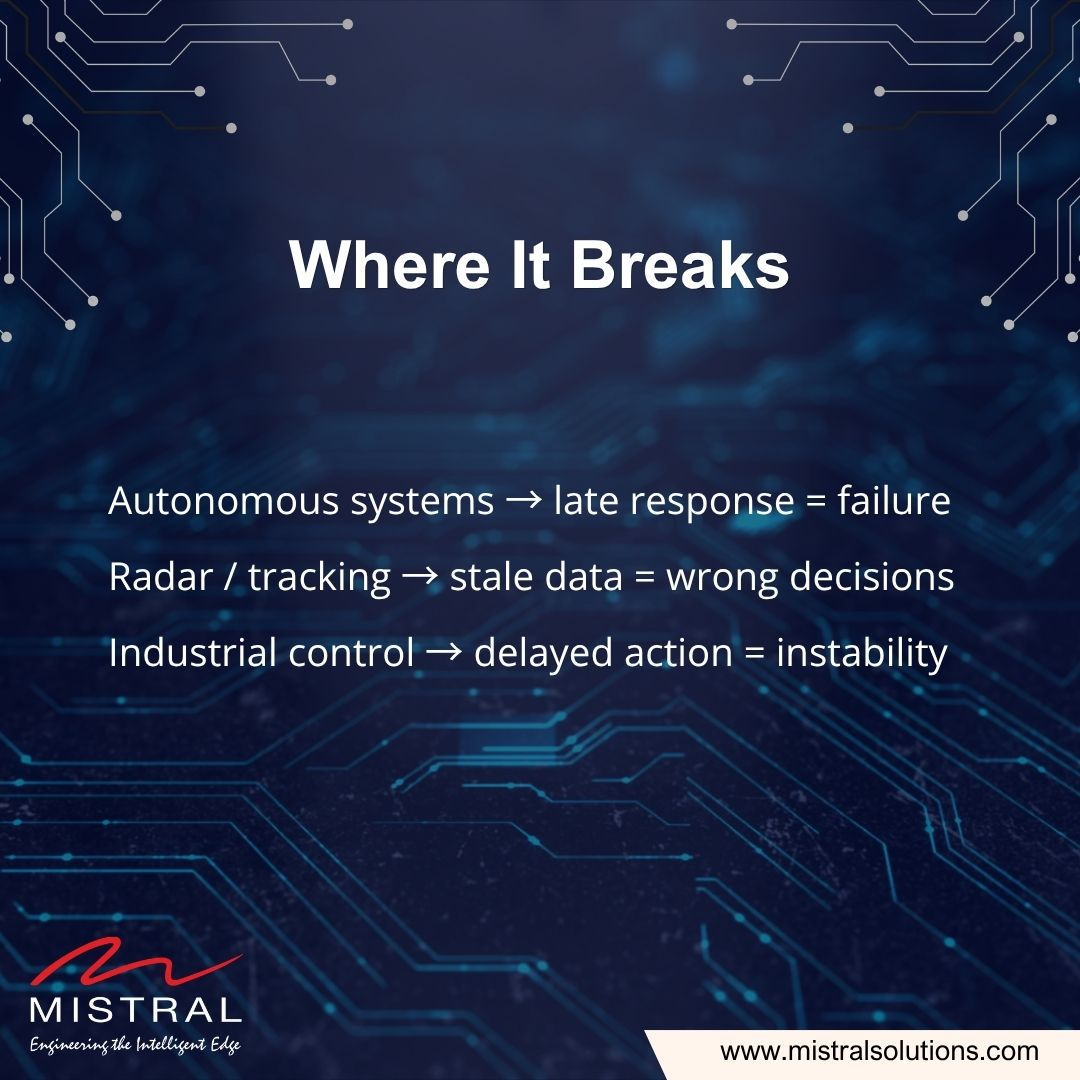 Mistral Solutions tweet media