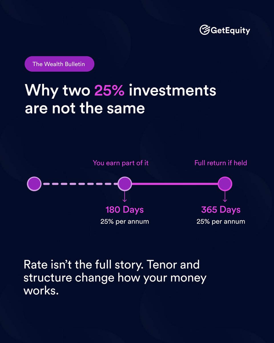 GetEquity (Techstars ‘23) tweet media