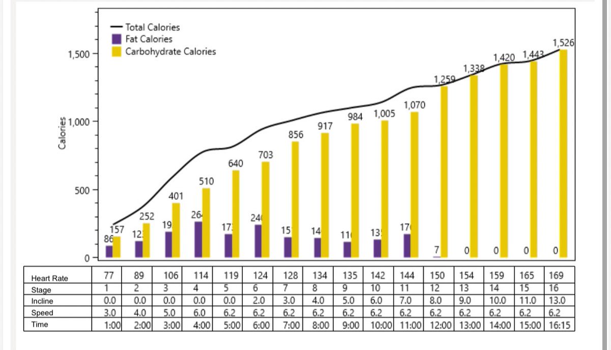 Wayne Walsh tweet media