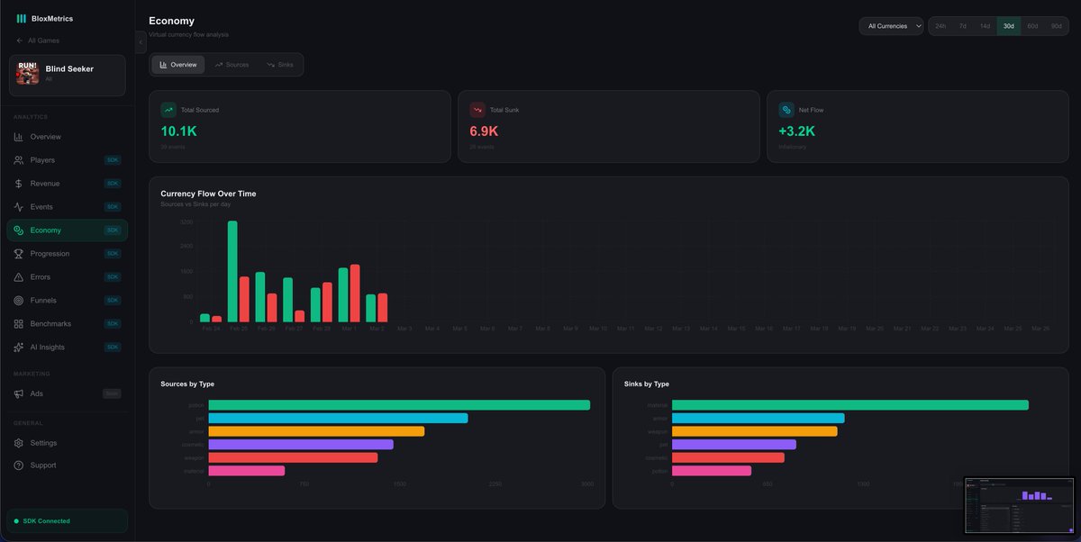 Forge AI tweet media