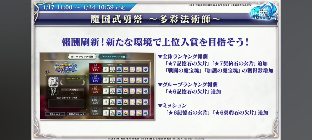 ななな tweet media