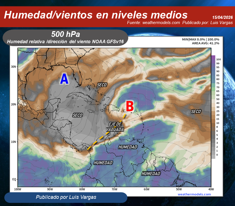 Luis Vargas tweet media