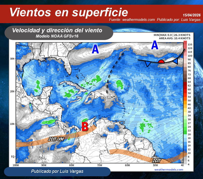 Luis Vargas tweet media
