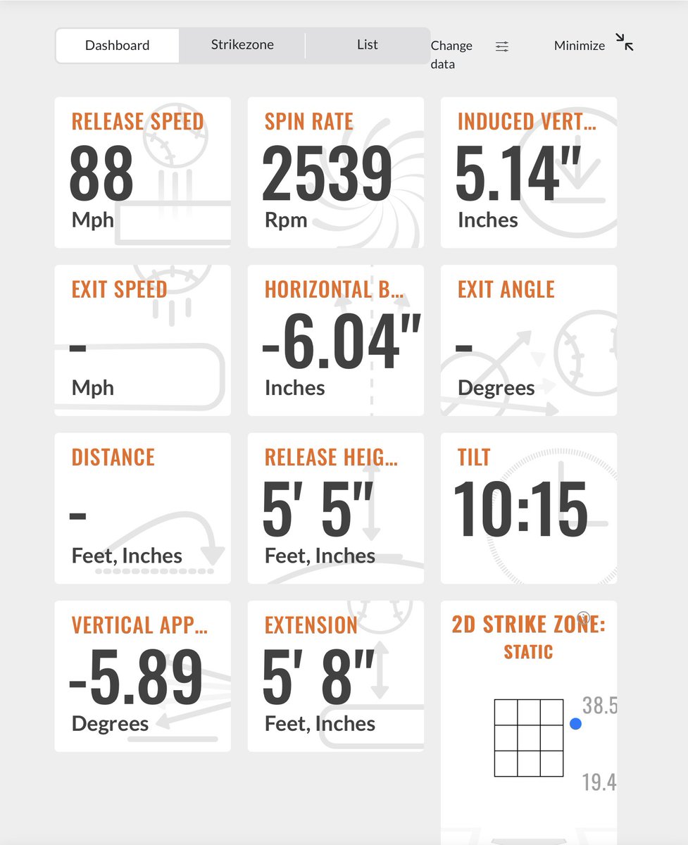 Eckerd Baseball tweet media