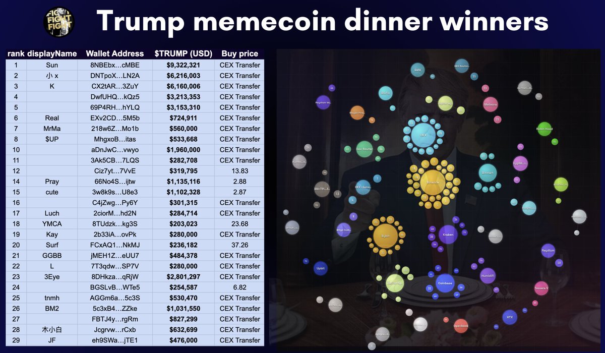 dethective tweet media
