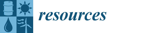 Resources MDPI tweet media