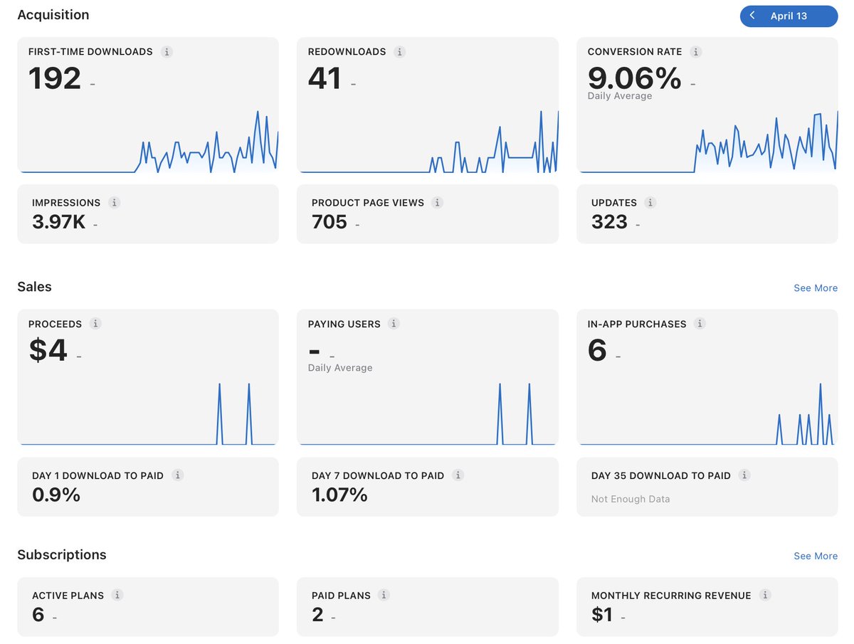 Richard Andrews tweet media
