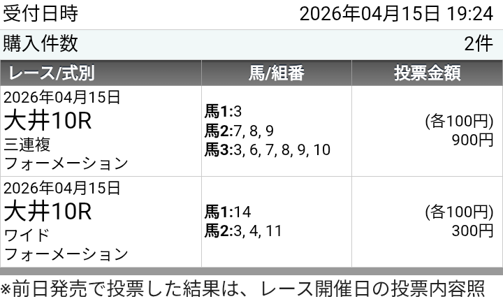 ちゃんひで【馬戒騎士】 tweet media