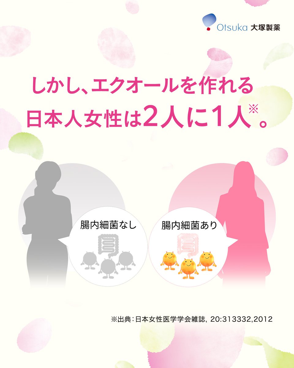 otsuka_plus1's tweet photo. 作れる日本人女性は2人に1人。 大塚製薬は、そんな大豆イソフラボン由来の成分「エクオール」を、独自の乳酸菌で発酵させて作りました。 大塚製薬の公式通販サイトでは、「エクエル」を特別価格でご購入いただける特別モニターを募集中！この機会に、是非お試しください！