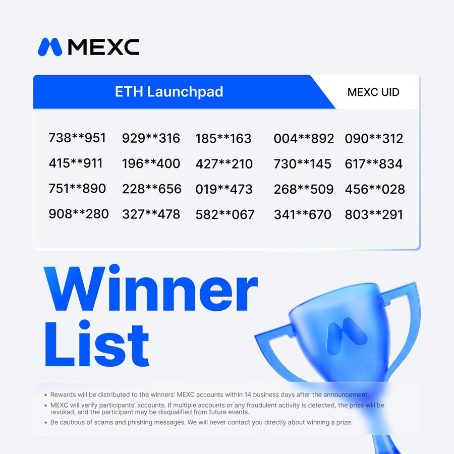 Congrats to the following winners 🎉  

Notes:
1️⃣Rewards will be distributed to the winners’ MEXC accounts within 14 business days after the winner announcement. 
2️⃣If your account is limited, the reward will not be issued.