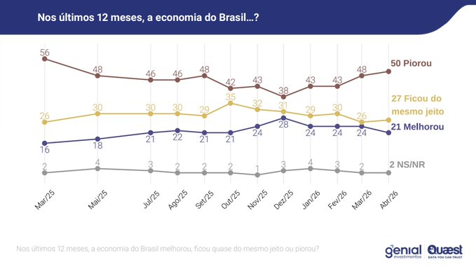 Professor Leonardo tweet media