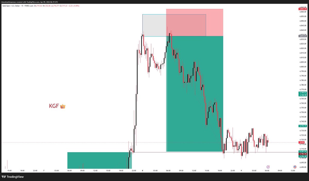liquidity (@liquidity_show) / Posts / X