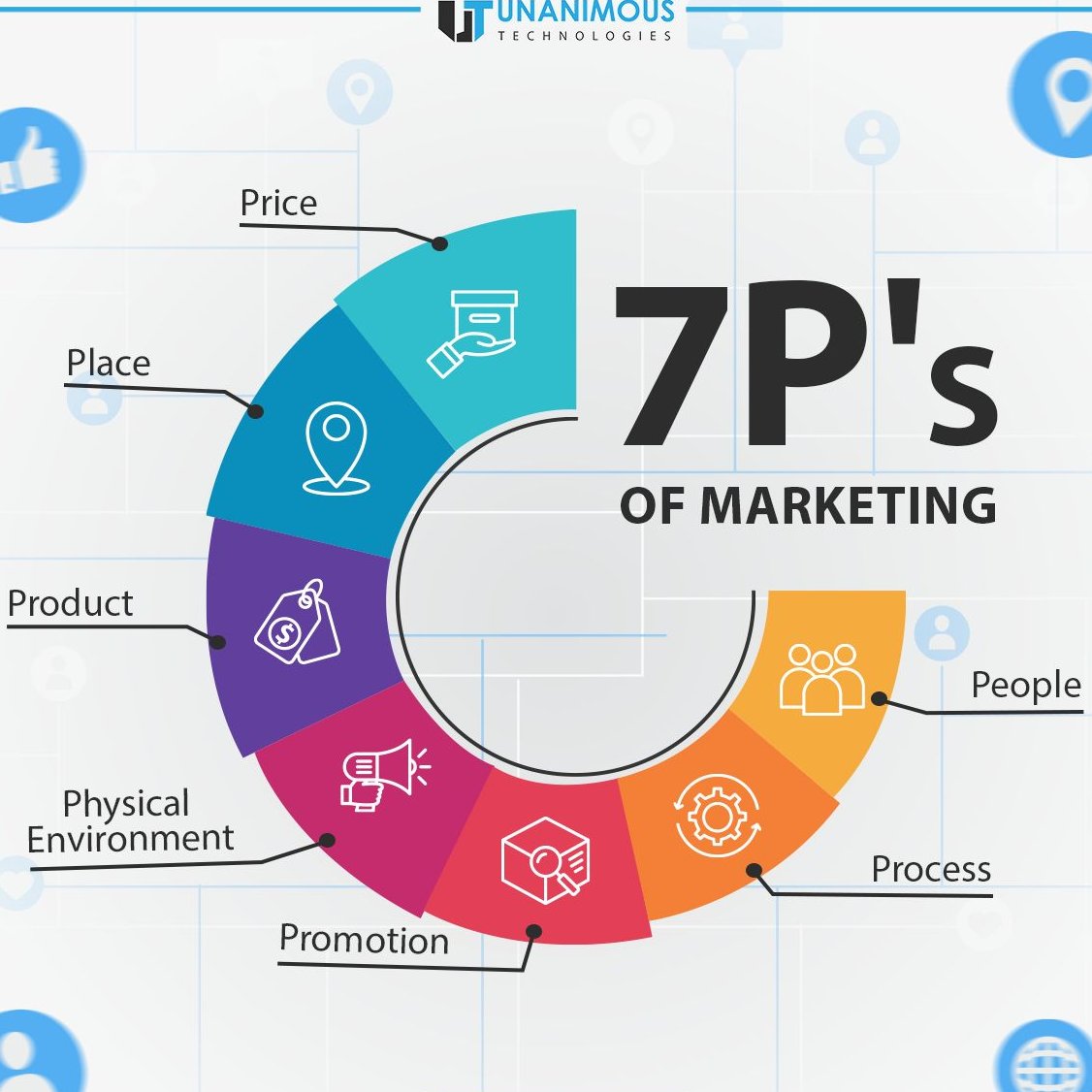 MediaMuni tweet media