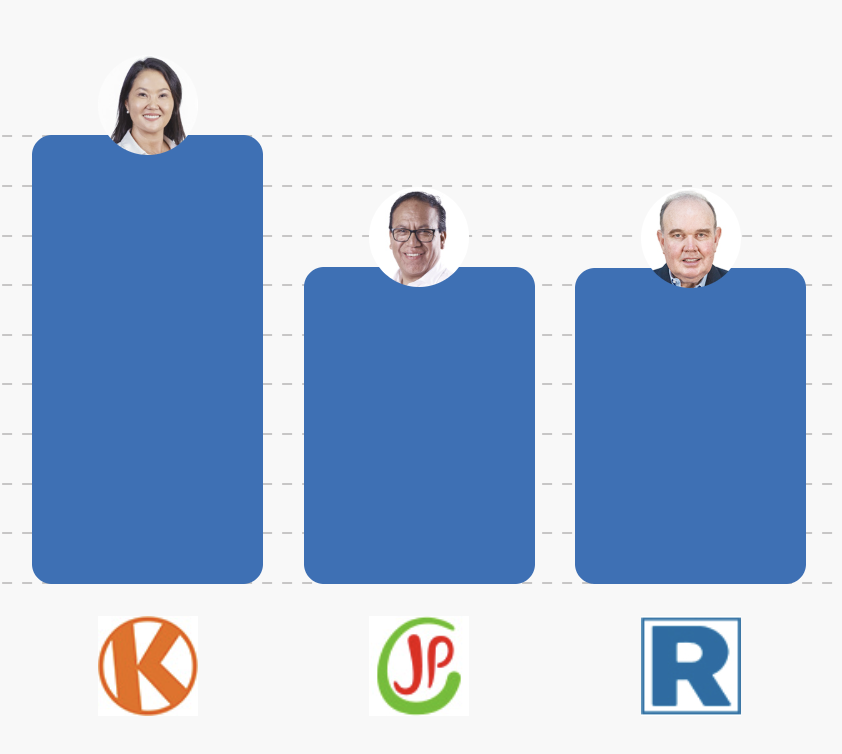 😷 Política Total tweet media