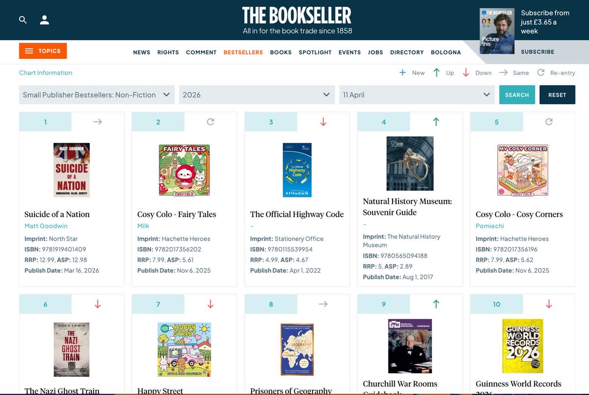 Matt Goodwin tweet media