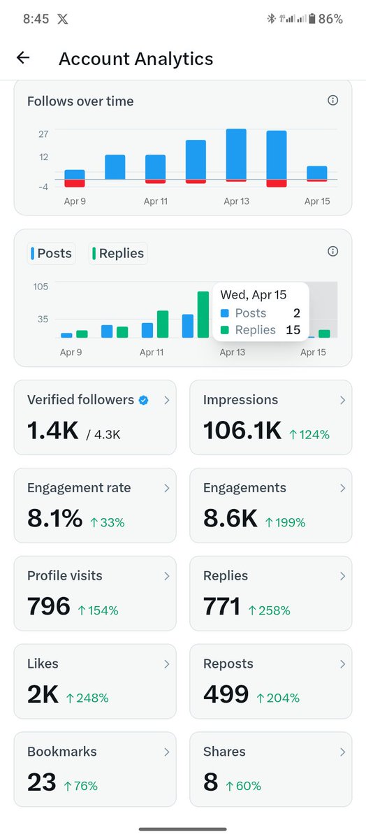 You want my engagement say "HI"