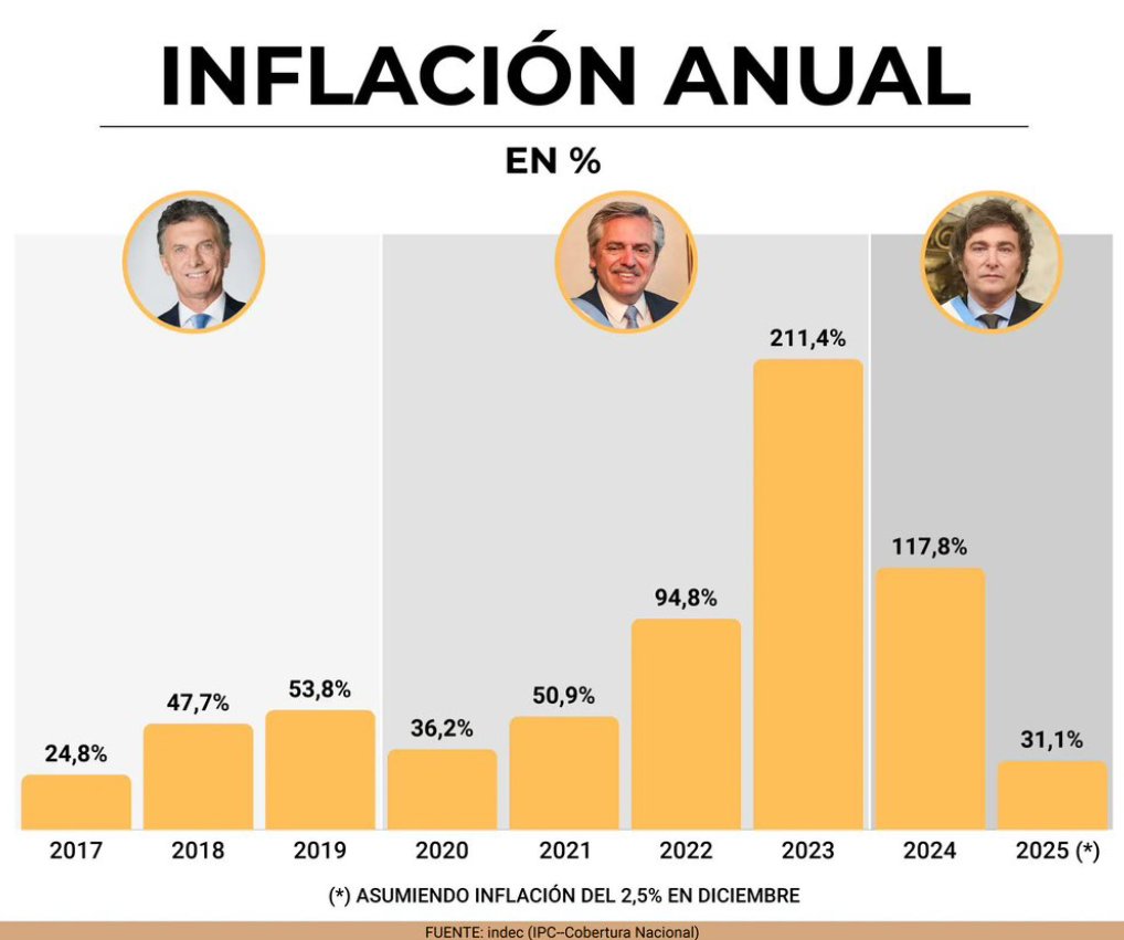 Julián Yosovitch tweet media