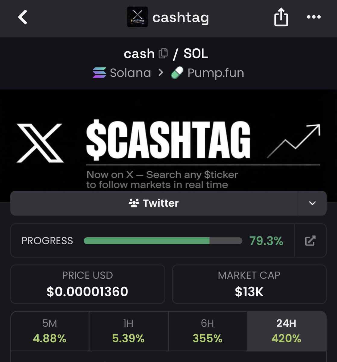 Iconically tweet media