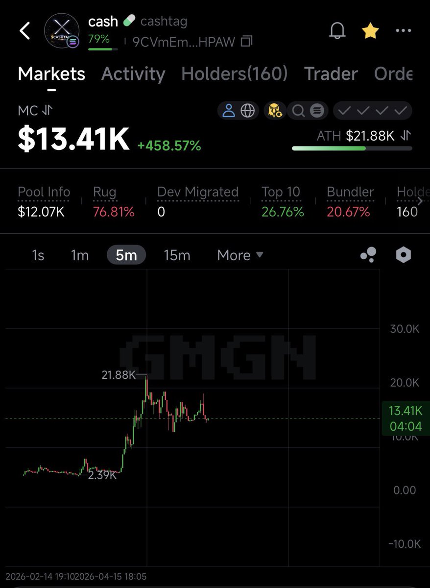 Iconically tweet media